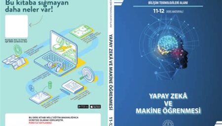 Yapay Zeka ve E-öğrenme Platformları